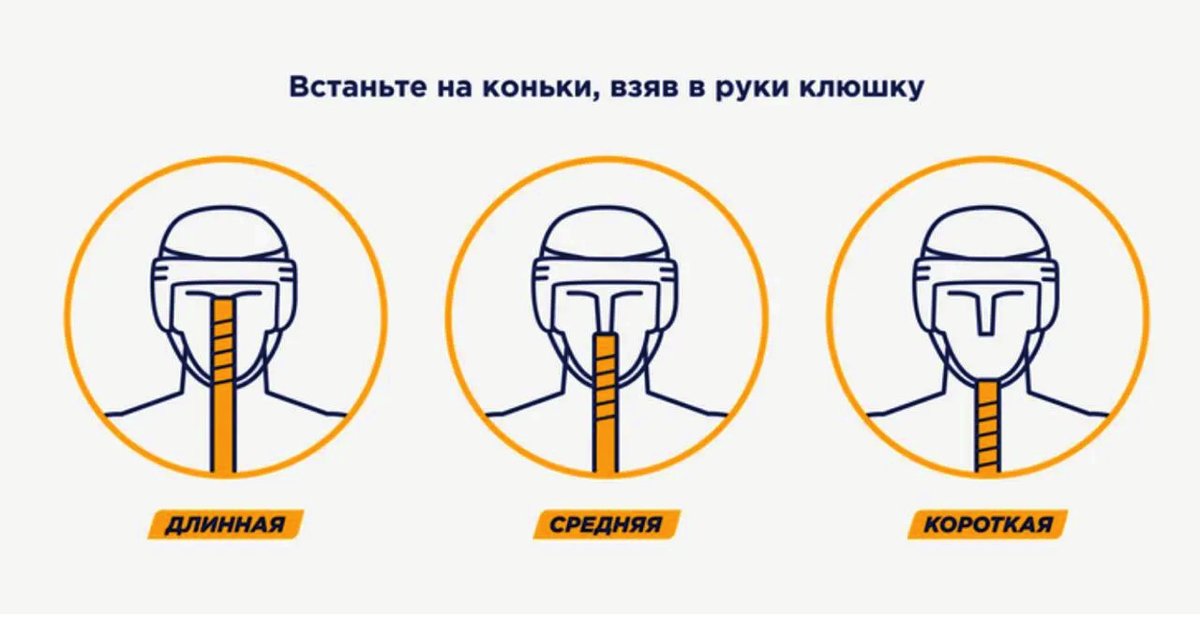 Длинная, средняя и короткая клюшка относительно роста